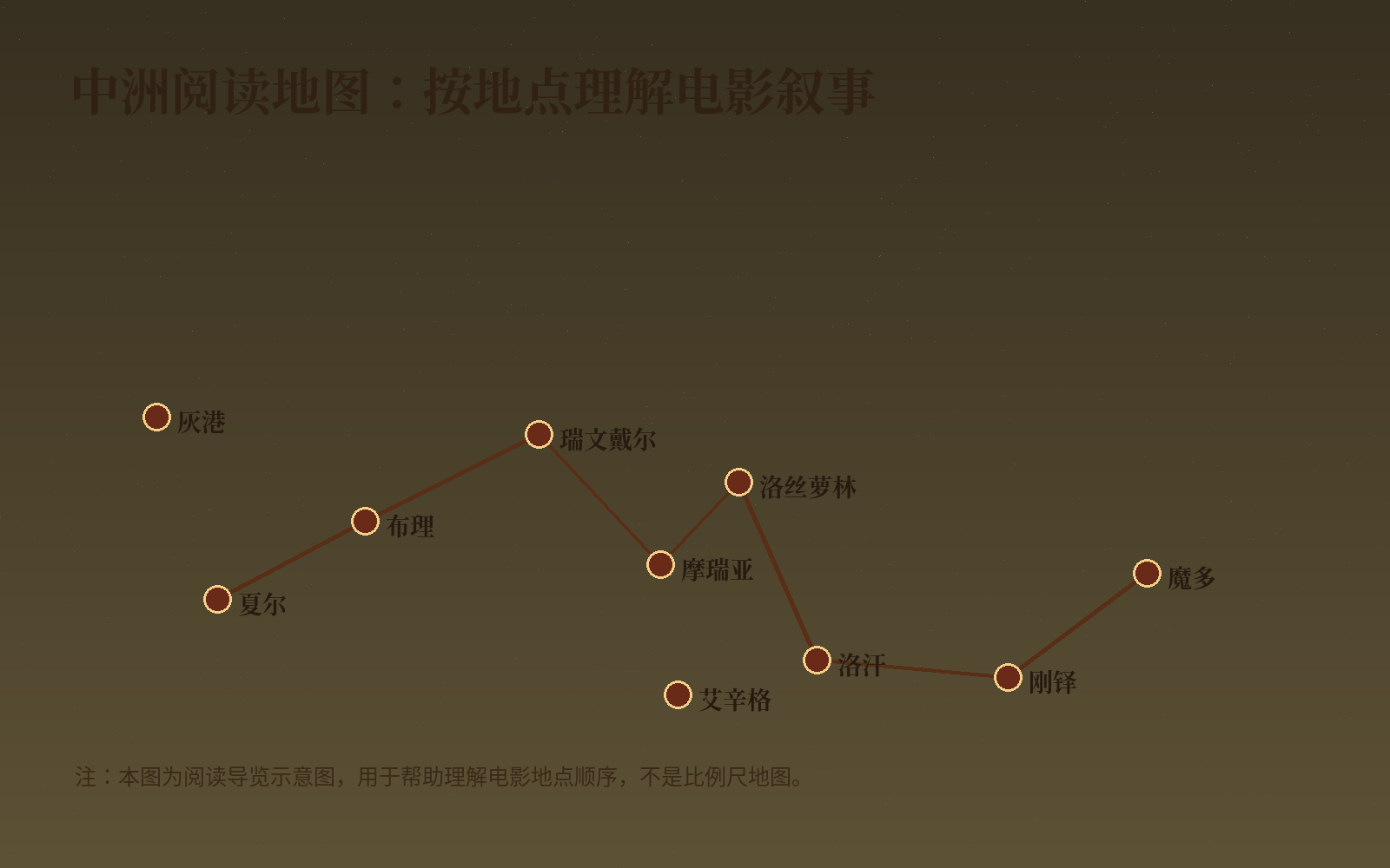 中洲阅读地图